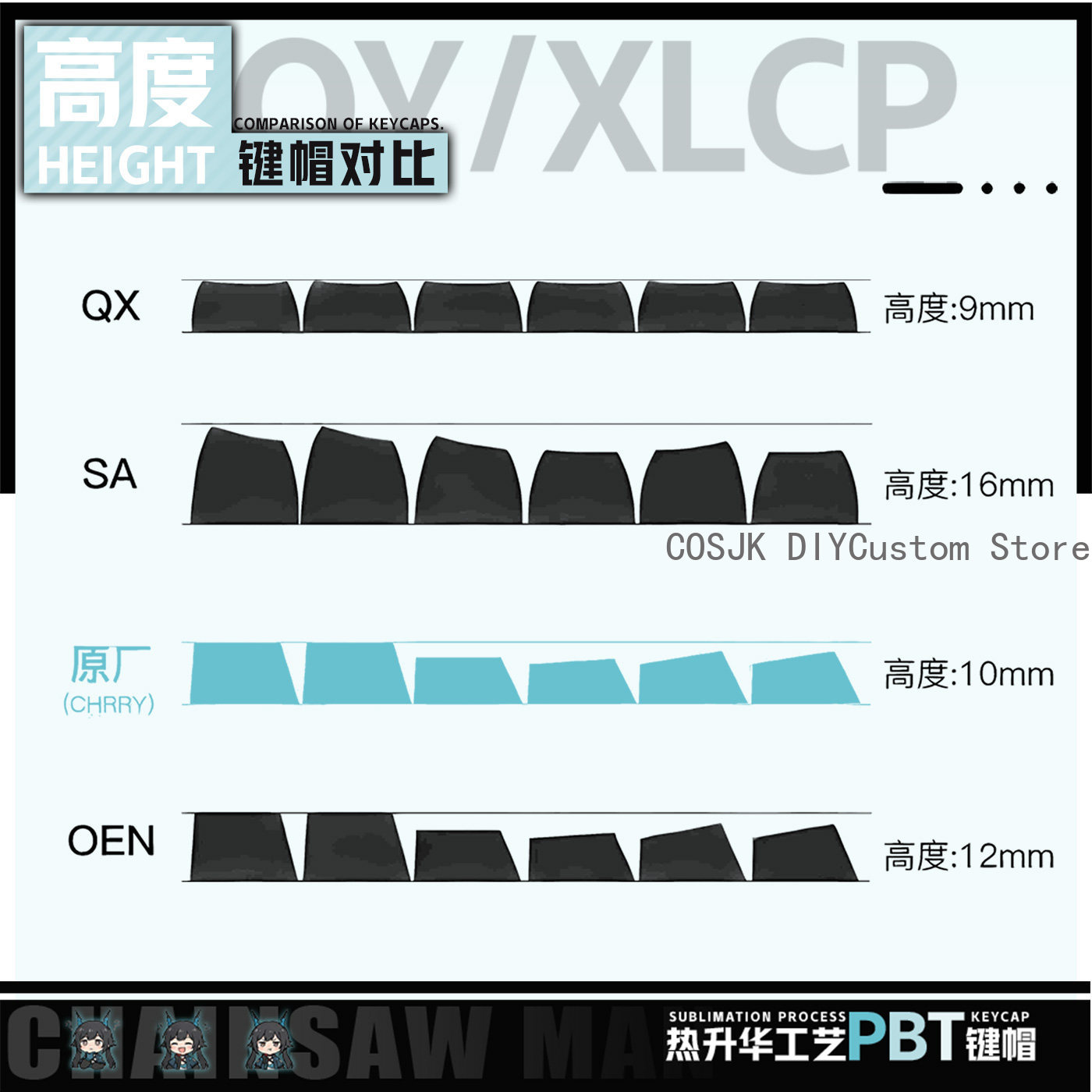 122 touches d'ordinateur migno - Gaming Accessories In China avis et prix