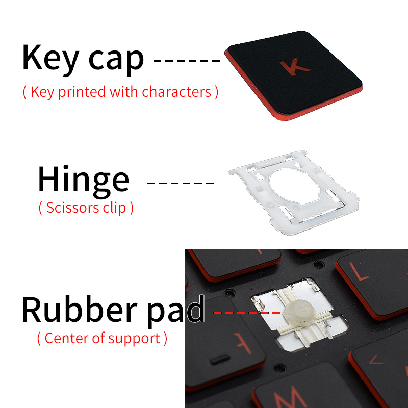 Capuchons de touches de rempla - Gaming Accessories Aesthetic avis et prix