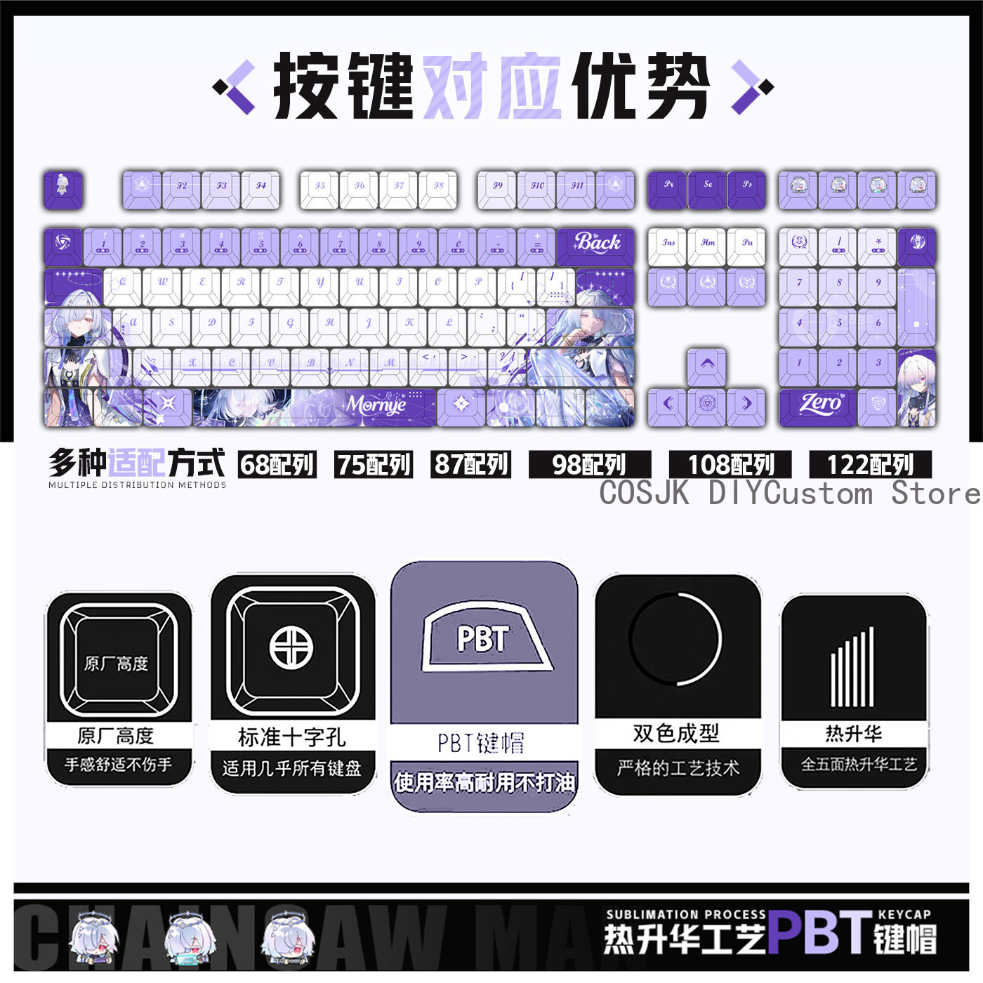 122 touches d'ordinateur Anime - Gaming Accessories In China avis et prix