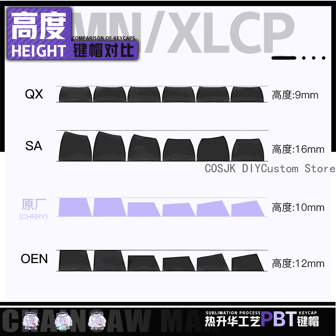 122 touches d'ordinateur Anime - Gaming Accessories In China avis et prix